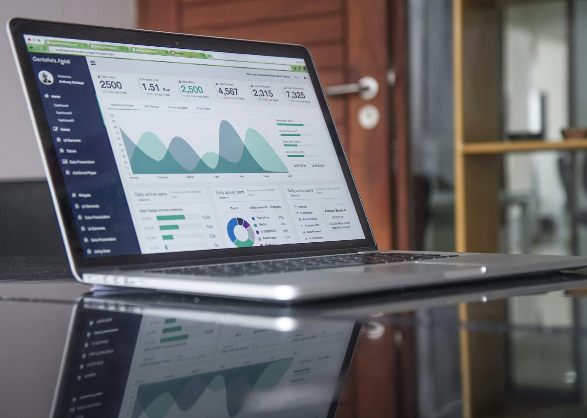 7 Group Budgeting Apps for Collaborative Finance